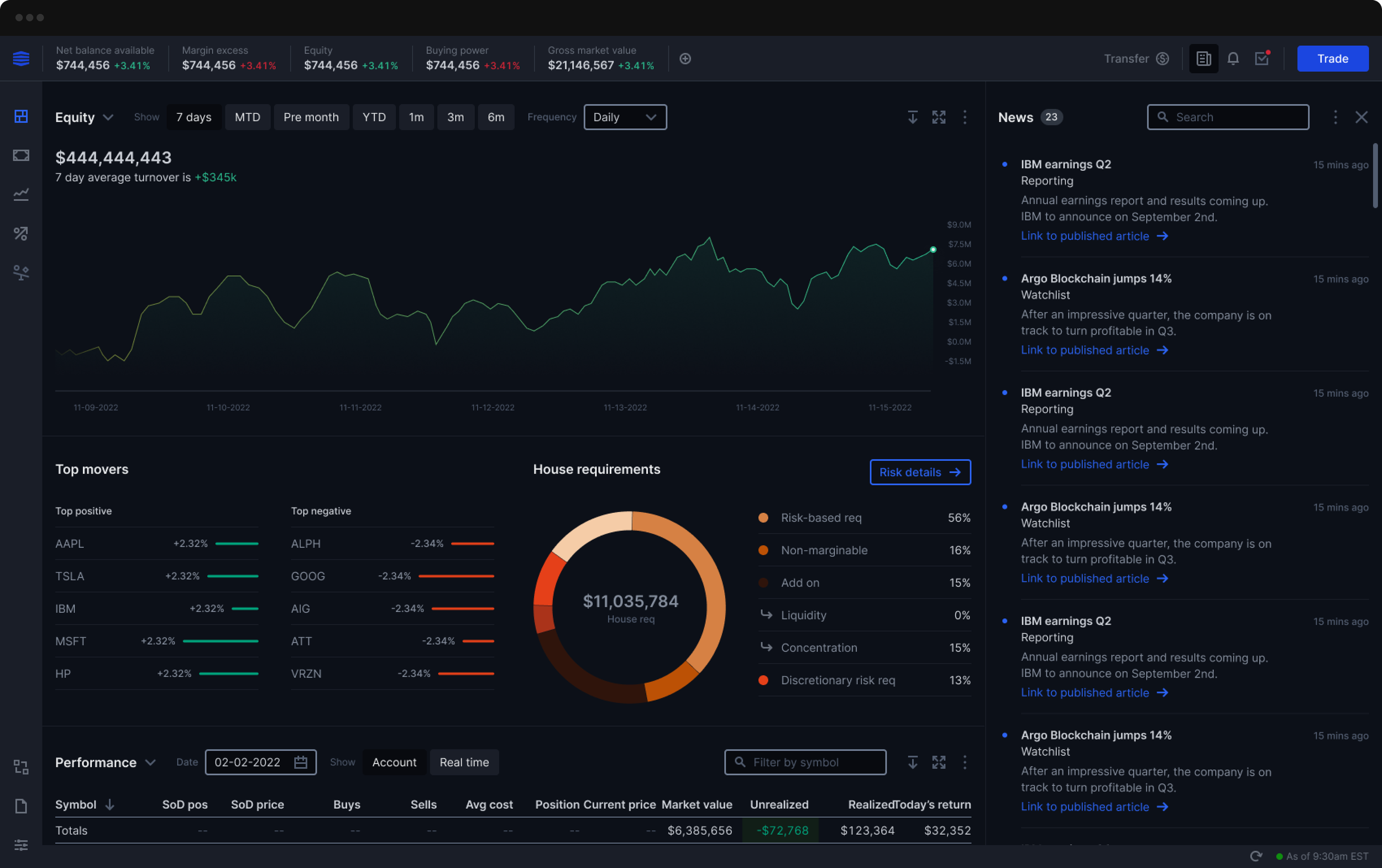 Client portal, Brent Brooks