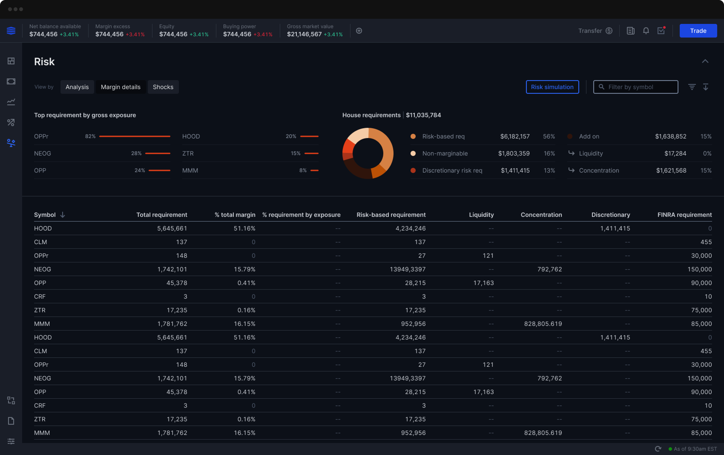 Client portal, Brent Brooks