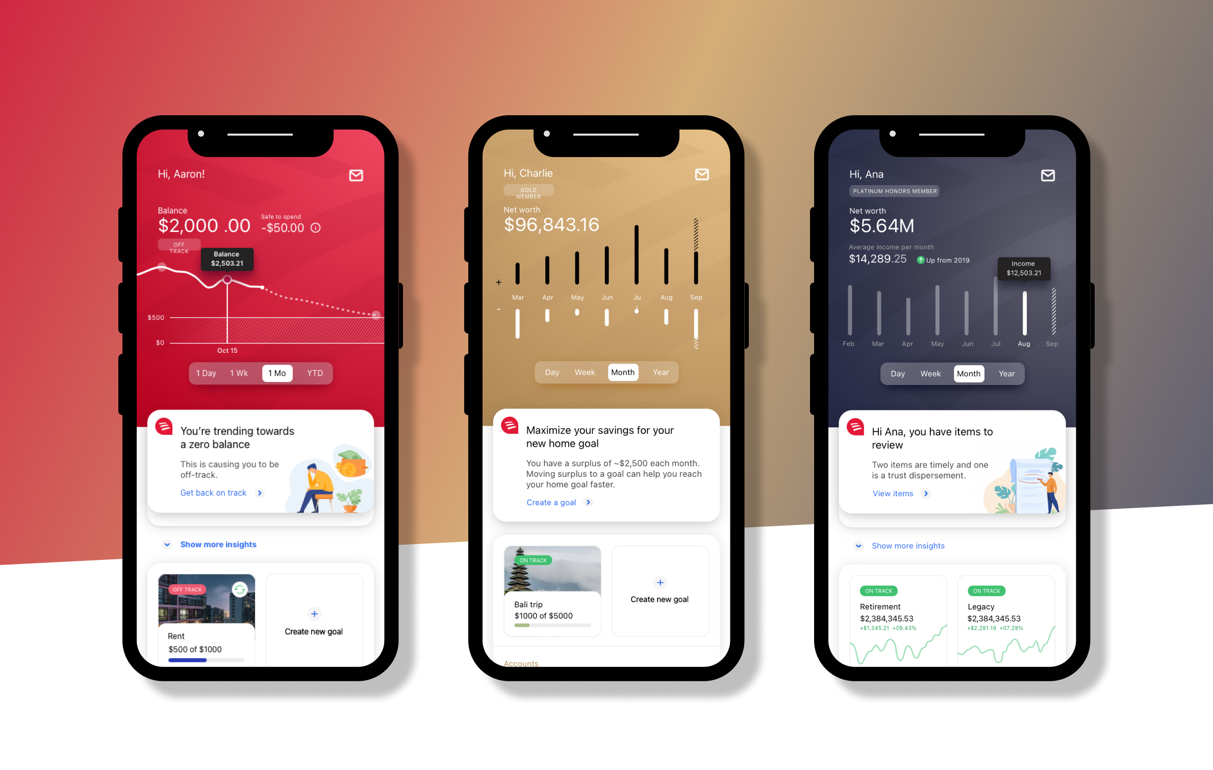 Bank of America enterprise app, product design, shown on a laptop