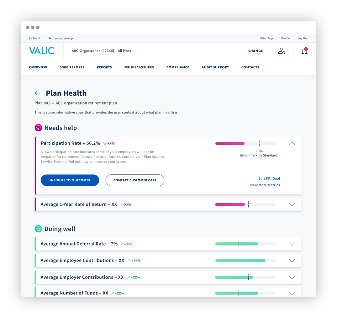 VALIC - Plan Sponsor Administration, Brent Brooks