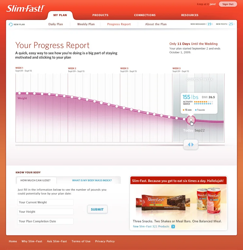 Slimfast